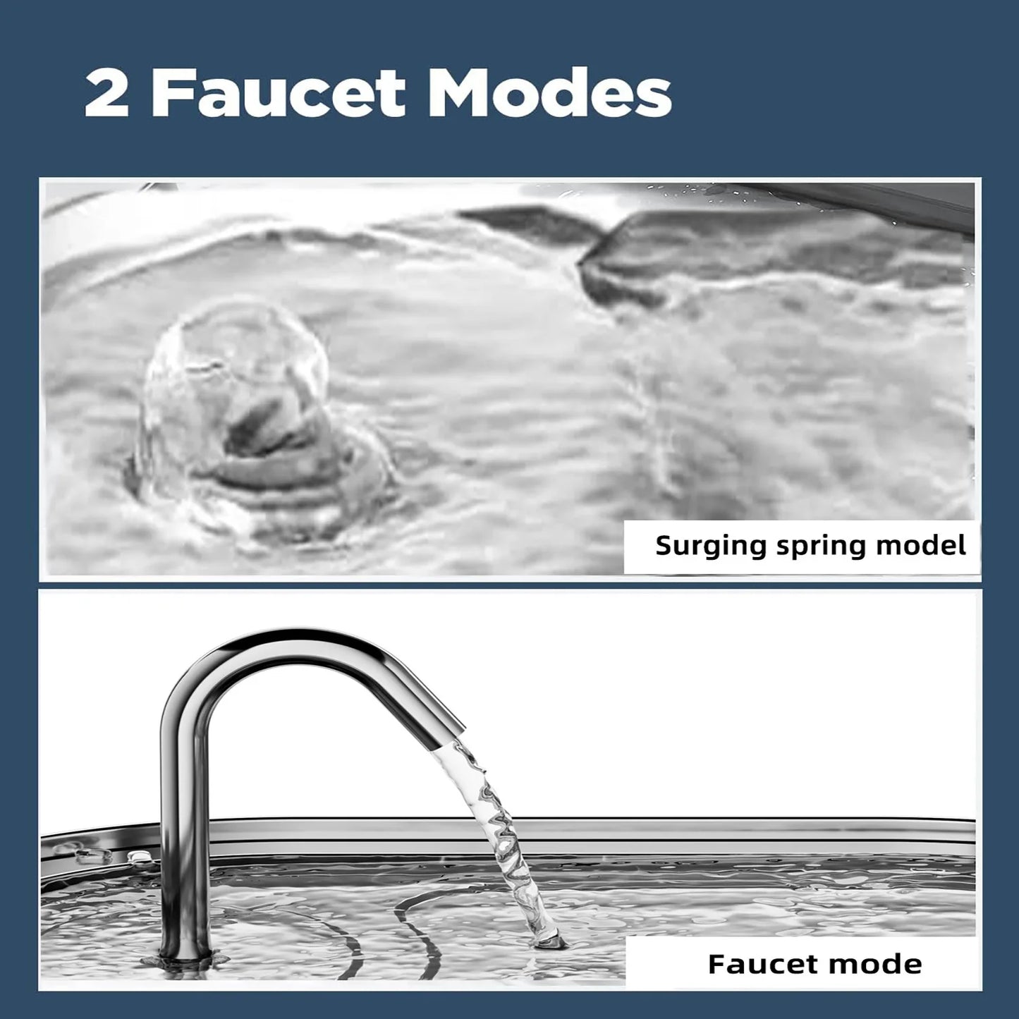 Automatic Stainless Steel Pet Water Fountain (3.5L) | CCCpet